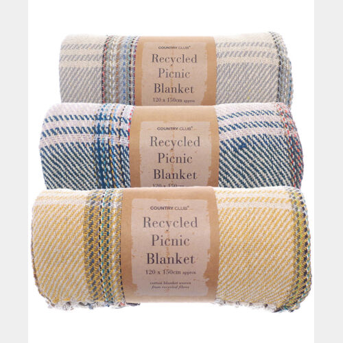 Recycled picnic blanket Thumbnail